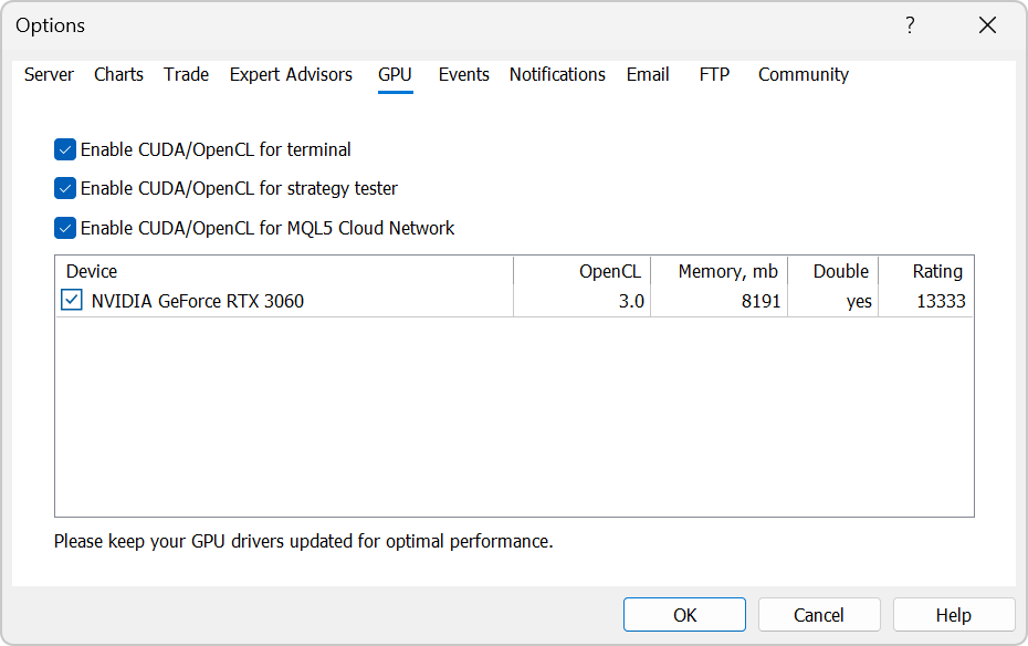 CUDA usage permissions can be managed in the platform settings